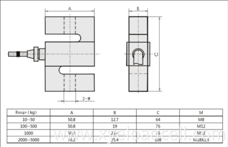 Load Cell for S-Shaped Pull Weighing